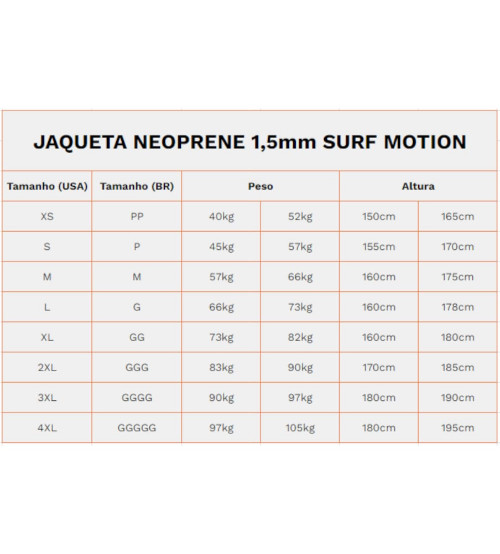 Jaqueta Neoprene 1,5mm Surf Motion - Gold Edition